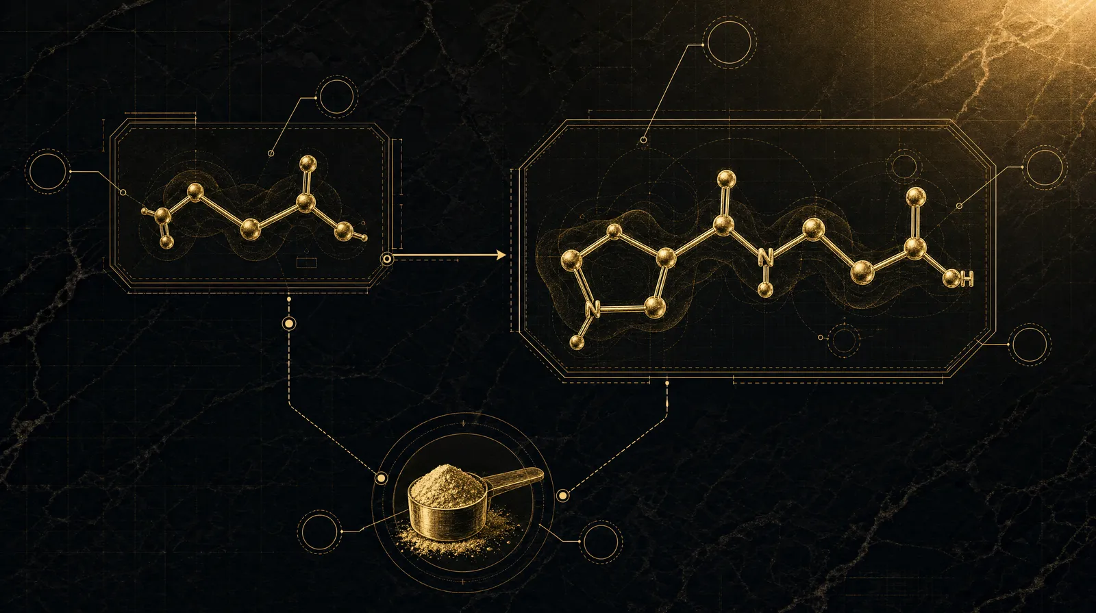 How it works — illustrated blueprint