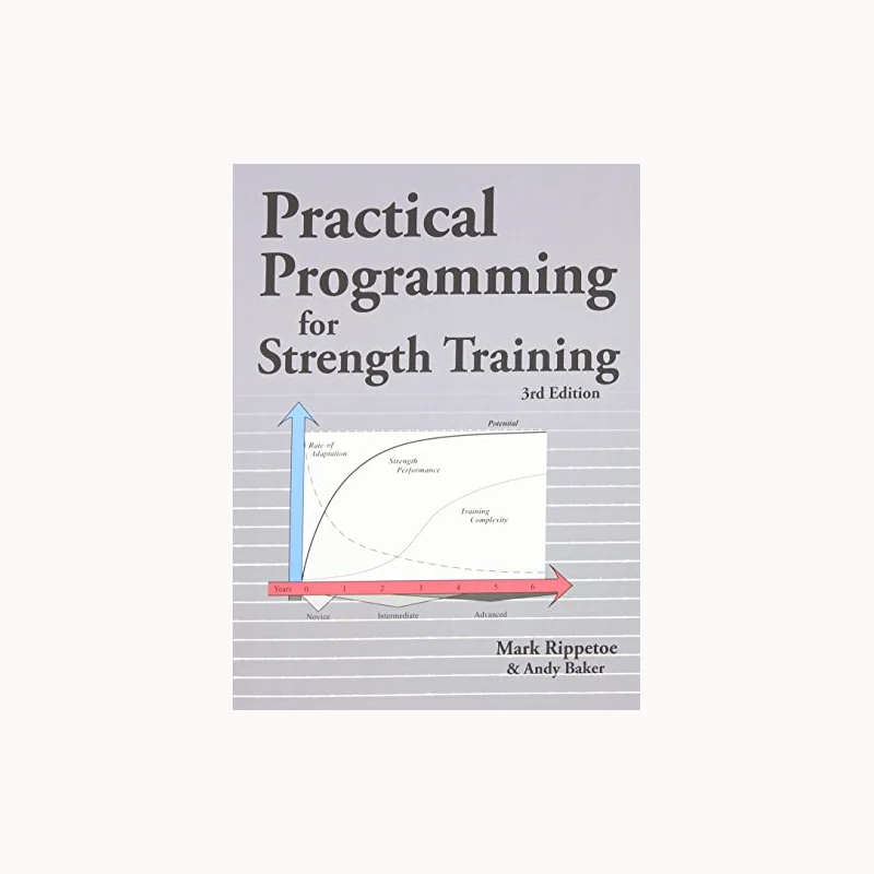 Practical Programming for Strength Training by Rippetoe and Baker, paperback cover — from Amazon listing